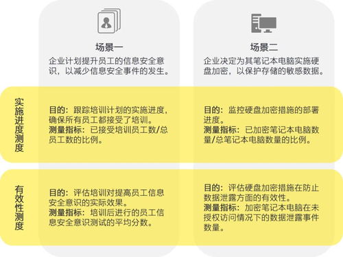 澳门一肖一码100新新新|多元化的解读与应用策略_幻觉版.1.194