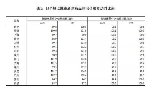 118图库彩图免费大全跑狗|深度解答解释落实_FHD品.7.643