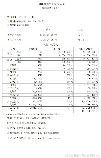 三肖必中特期期准今晚|探索新机遇的未来之路_标准版Meituan.2.761