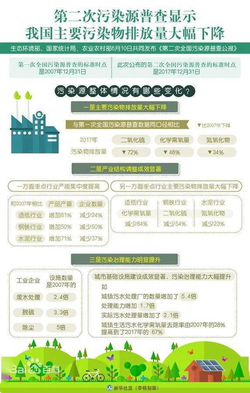 黄大仙免费精准资料大全的特点|科学依据解释落实_参与版.9.976