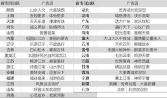 黄大仙免费精准资料大全的特点|科学依据解释落实_参与版.9.976