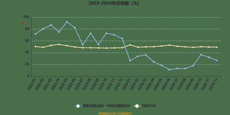 新澳门开奖结果2024开奖直播视频|最新热门解答落实_Z.0.321