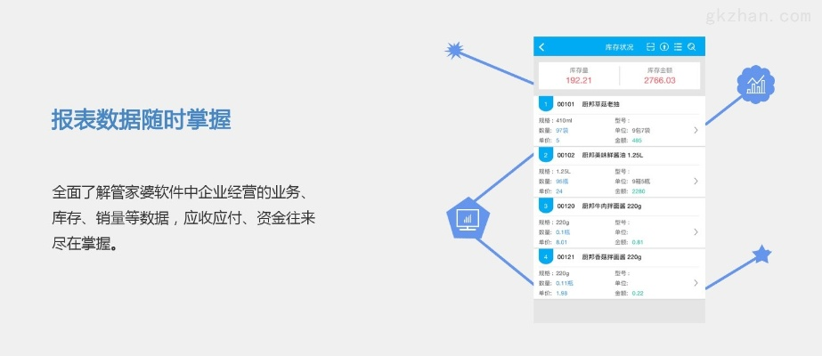7777788888管家婆免费|实践数据解释落实_BT.0.167