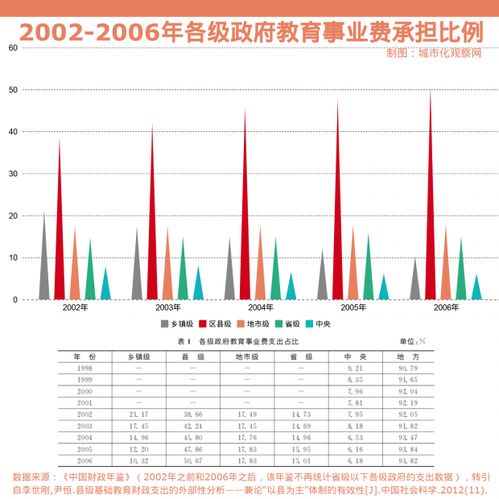 今天澳门今晚开奖结果|现状解答解释落实_动感集.7.813