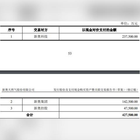 2024新奥精准正版资料下载|专业分析解释落实_红单版3.37