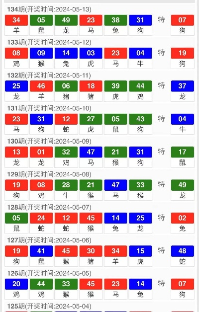 新澳门精准10码中特|详细解答解释落实_潜能版.3.716