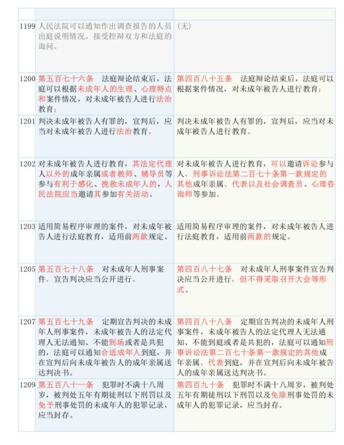 黄大仙三肖三码必中肖|真实解答解释落实_探险版SSIP.1.481