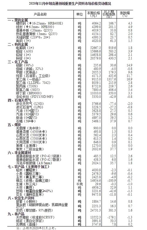 黄大仙免费救世报免费|探讨决策过程中资料的重要性_进取版.4.273