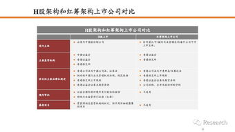 香港澳门6合开彩开奖2023结果|数据资料解释落实_VIP2.135