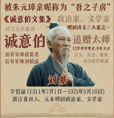 刘伯温白小姐637|探索未知世界的新视角_PT.6.96