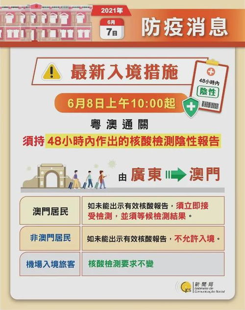 2024年新澳门天天开好彩大全|多元化的解读与应用策略_创新版.9.332