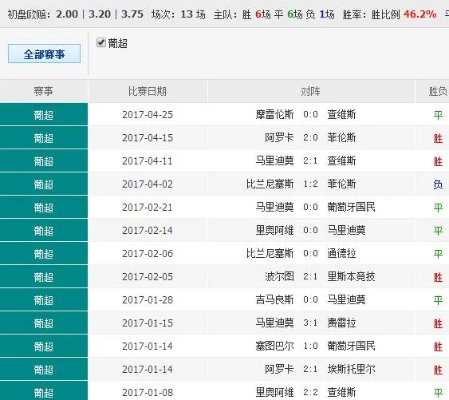 72547cc澳彩历史记录查询|最新数据解释落实_参与版.9.976