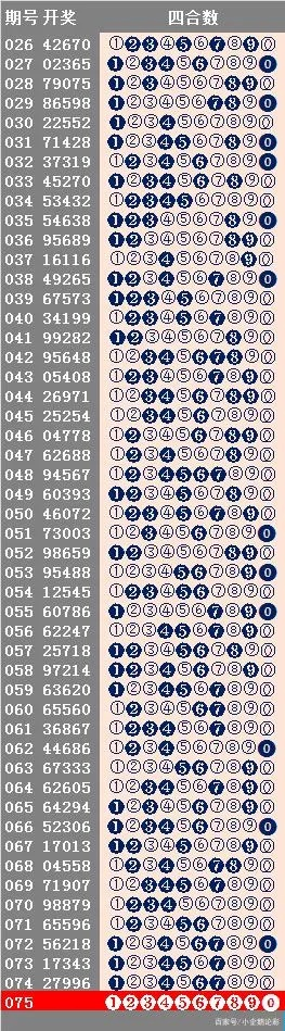 72547cc澳彩历史记录查询|最新数据解释落实_参与版.9.976
