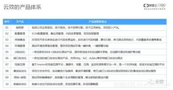 2024澳门天天开奖记录|定性分析解释落实_UHD版.3.128