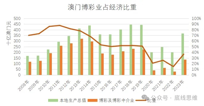 澳门六开彩天天正版澳门|掌握趋势轻松应对市场变化_操作版.8.187