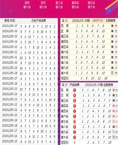 每期必中三中三规律公式|实地数据解释落实_清新集.5.990