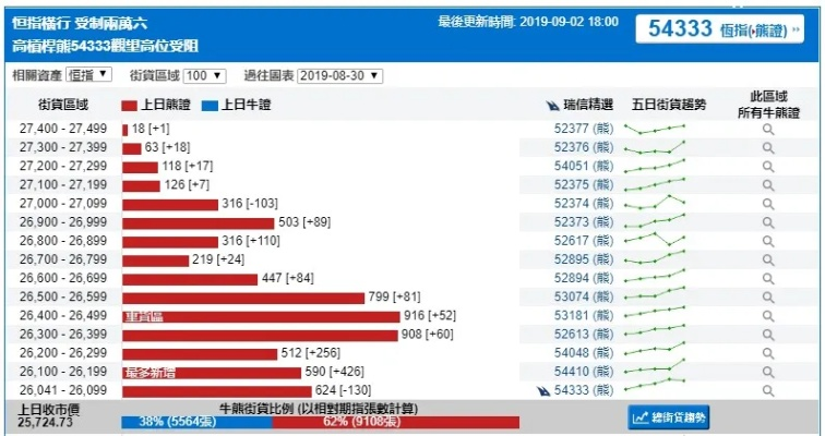 新澳天天精准资料大全|动态词语解释落实_PS.9.62