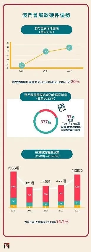 2024年新澳门夭夭奖免费查询|实践验证解释落实_冒险版THE.0.908
