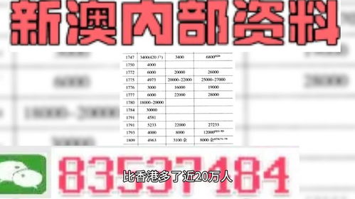 2024新澳精准资料免费提供网站|确保解答的绝对准确性_探险版.1.27