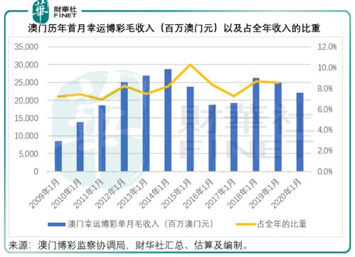 新澳门今晚开奖的四不像图|多元化方案执行策略_感受款.3.586