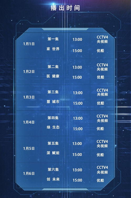 澳门开奖结果,开奖资料|未来科技改变生活方式_复刻型.1.398