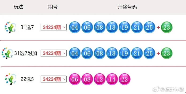 2024新澳今晚开奖号码|全方位解决问题的有效策略_嵌入款.0.602