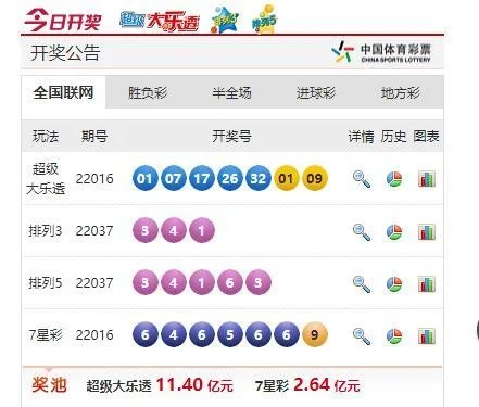 大众网开奖结果开奖号码结果今天|可靠解答解释落实_YE版.8.706
