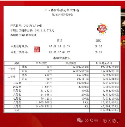 大众网开奖结果开奖号码结果今天|可靠解答解释落实_YE版.8.706