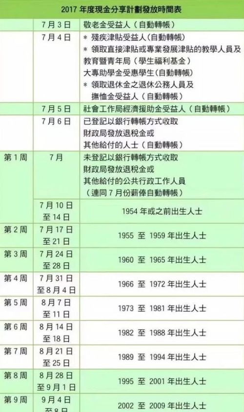 香港澳门开奖查询|确保解答的绝对准确性_共享型.7.296
