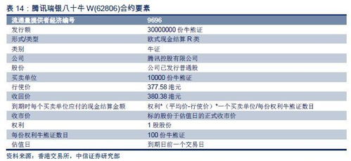 香港澳门开奖查询|确保解答的绝对准确性_共享型.7.296