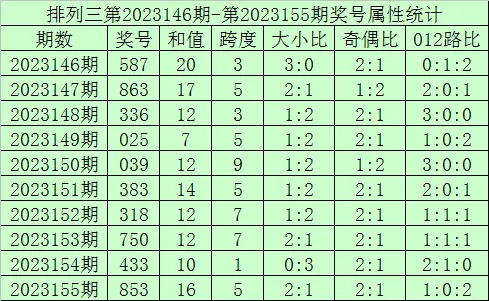 118开奖现场+开奖直播香港|实践经验解释落实_长期品.2.845