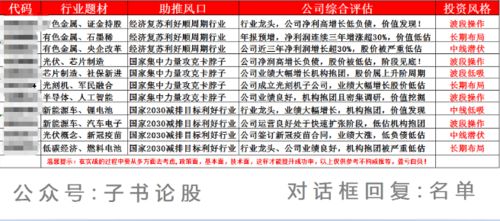 三肖三期必出特马|未来解答解释落实_组件集.8.150