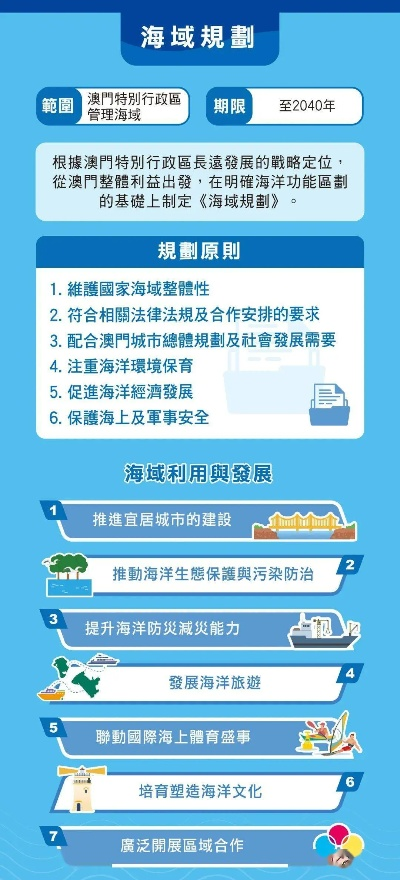 新澳门资料免费2024年49|深度探索未来生活新趋势_特供款.8.11