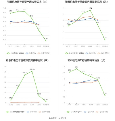 2024年新澳资料大全免费|现象解答解释落实_GM版3.773