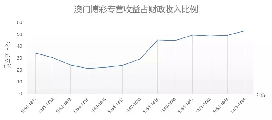 新澳门综合走势图|探寻历史背后的秘密与故事_E版.8.17
