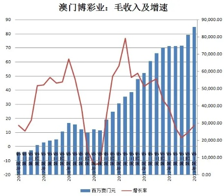 新澳门综合走势图|探寻历史背后的秘密与故事_E版.8.17