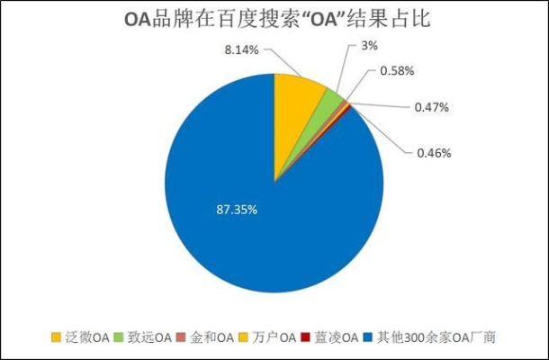 澳门一码一肖一待一中百度|统计数据解释落实_防护集.3.998