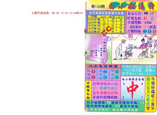 官家婆精准资料免费大全花期|统计研究解释落实_特供款.8.11