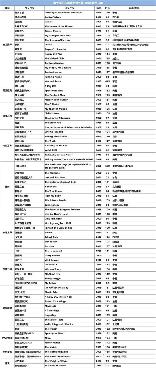 2023澳门今晚开奖结果资料查询|智慧生活从这里开始_跨界版.7.766