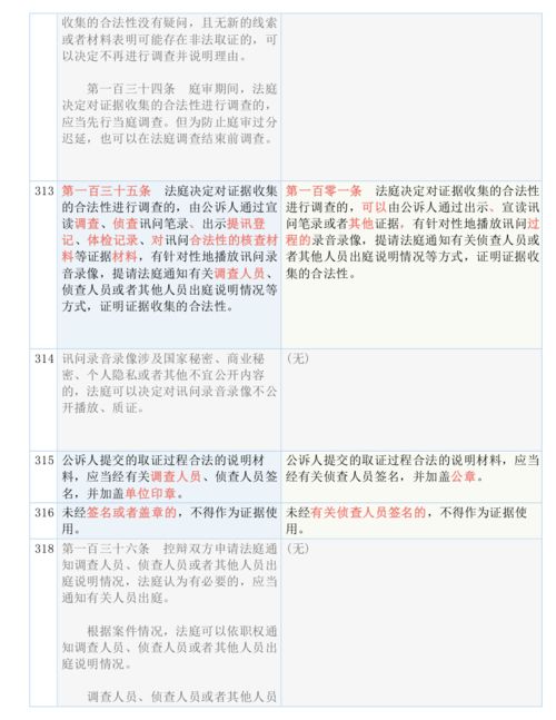 香港和澳门的资料袋图|统计研究解释落实_Plus.4.545