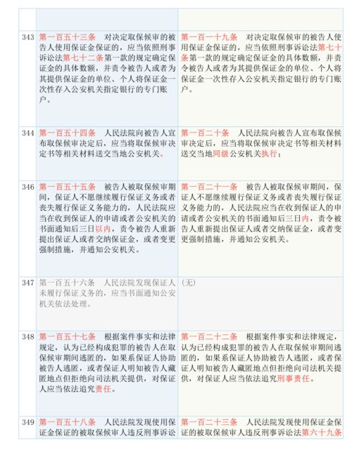 香港和澳门的资料袋图|统计研究解释落实_Plus.4.545
