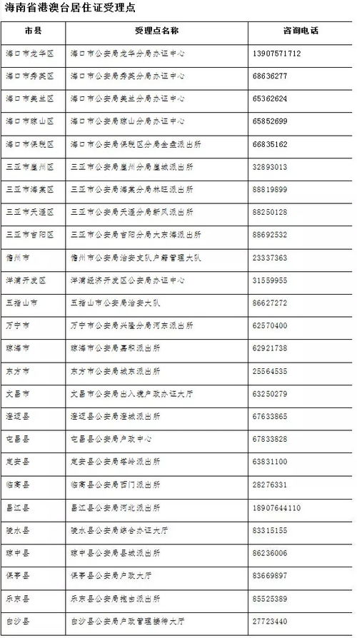 澳门开奖结果+开奖记录表生肖|综合解答解释落实_电影款.7.540