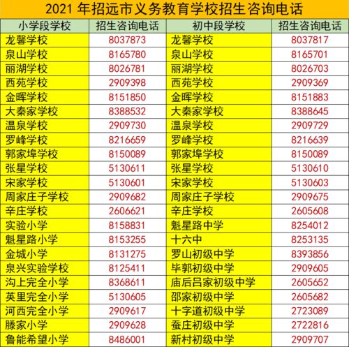 澳门开奖结果+开奖记录表生肖|综合解答解释落实_电影款.7.540
