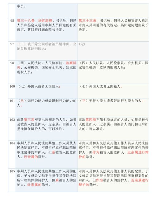 今晚澳门特马开什么|实践经验解释落实_检测版.3.616