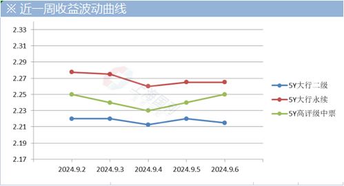 香港二四六天免费开奖|理论依据解释落实_Q.9.223
