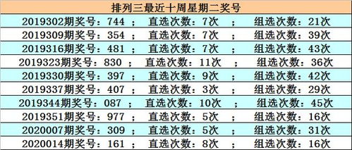 一码一码中奖免费公开资料|考试释义深度解读与落实_显示款.3.209