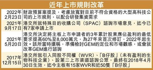 2024香港今晚开奖号码39期|掌握生活小窍门一步到位_精简版SIP.0.552