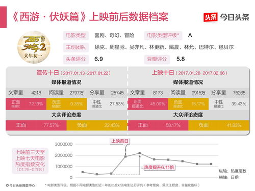 新澳免费资料精准大全|精确数据助你赢得胜利_过度集.1.955