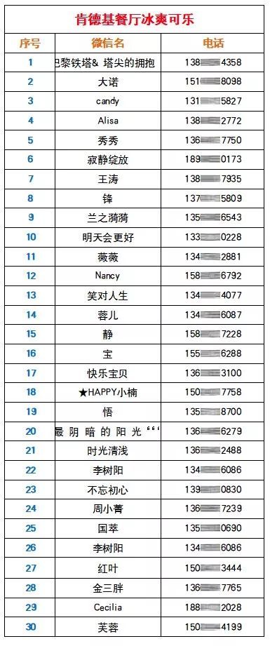 新澳2024年精准特马资料|探索城市新生活的无限可能_VIP2.135