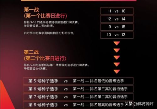 新澳门三中三必中一组|解析机构预测的实施策略_S版.2.441